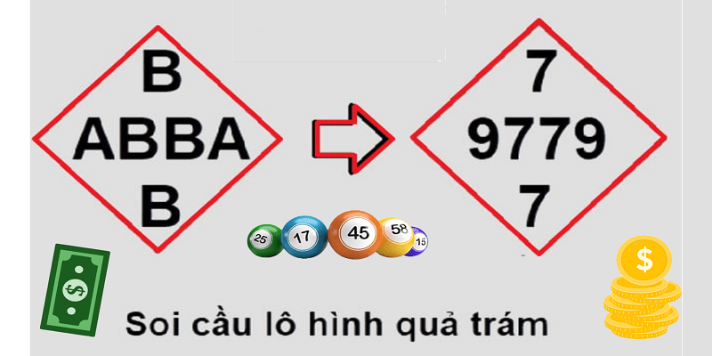 Tin đồn G6bet là một trò lừa đảo bắt nguồn từ đâu? - G6bet