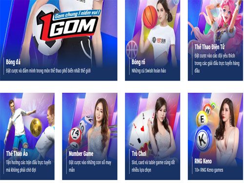 Các đặc điểm chính của thông tin Kubet - Kubet