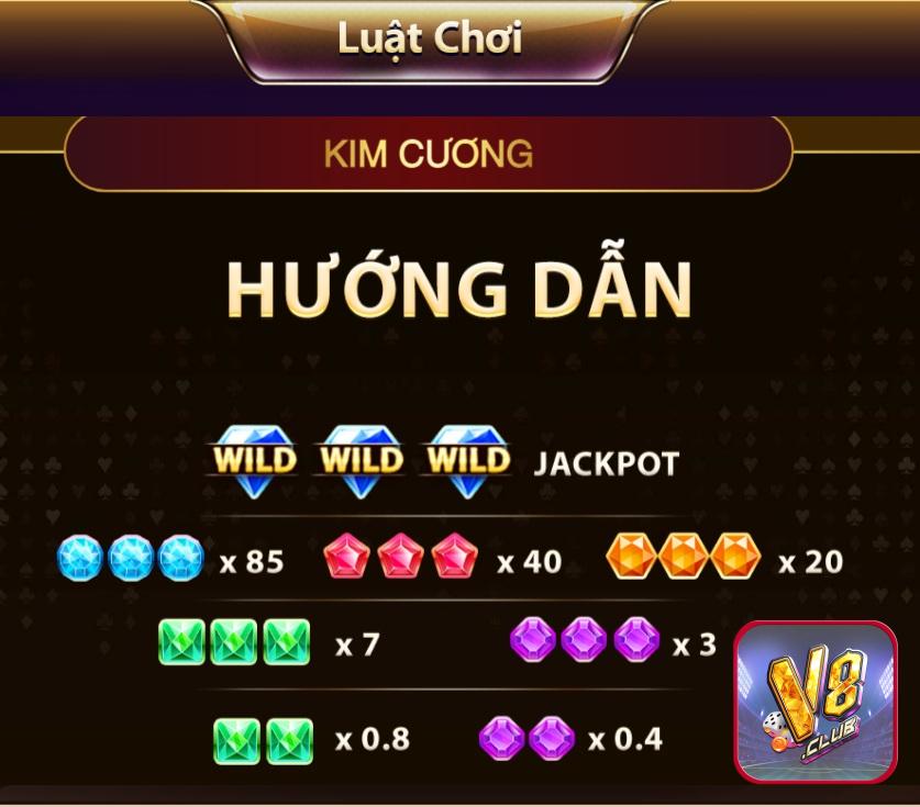 Hãy cùng thưởng thức các trận đấu thể thao và theo dõi những trận bóng đá đỉnh cao với Ce88! - Ce88