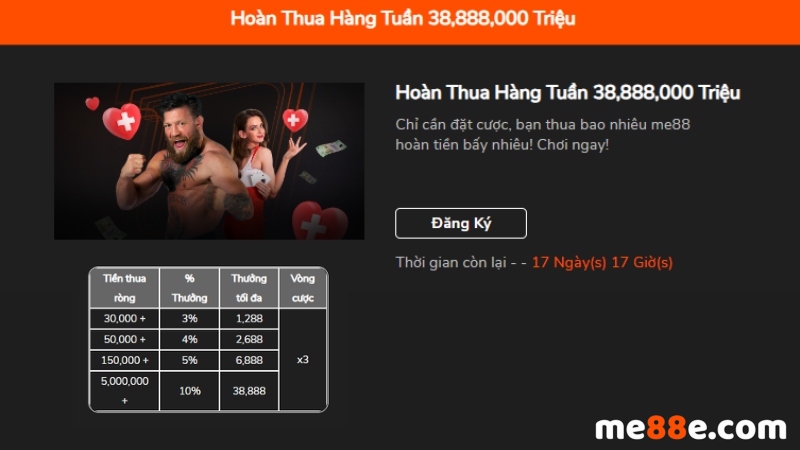 Lựa chọn quy tắc Sbty Trang web kiểm tra Sbty - Sbty