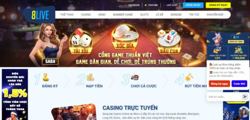 Cm88 có bao nhiêu phòng chơi game? - Cm88