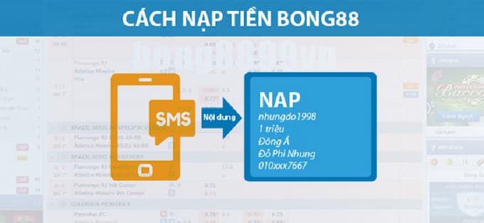 Điều khoản và điều kiện sử dụng của God66 - God66