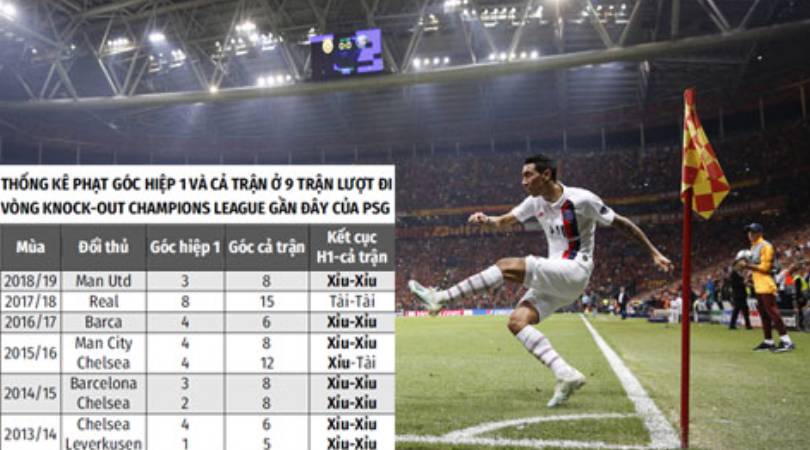 Một số thông tin về nguồn gốc của trò chơi 8Xbet Plus - 8Xbet