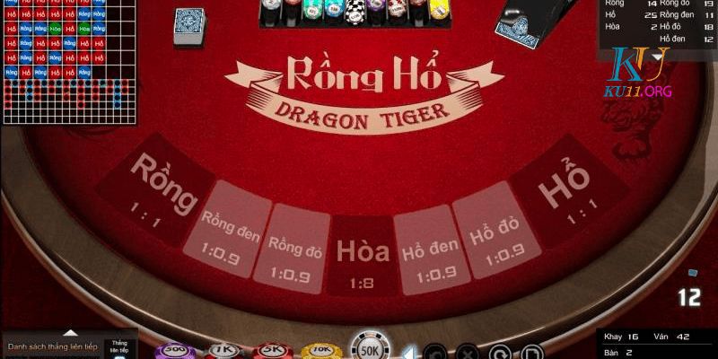 Những ưu điểm vượt trội của các sự kiện cấp độ Abcvip đã thu hút rất nhiều người đặt cược - Abcvip